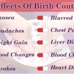 The birth control pill is dangerous!